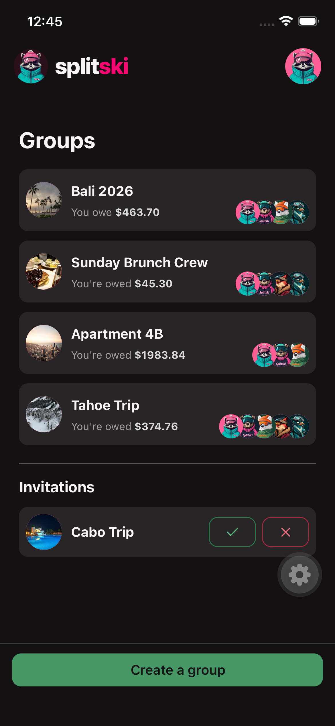 Groups overview